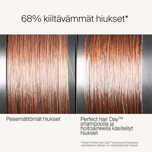 Living Proof Perfect Hair Day (PhD) Shampoo 236ml Kaikille hiustyypeille sopiva shampoo